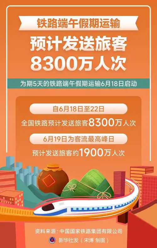 端午FPS电竞热潮:8300万出行潮催生移动端FPS爆发式增长