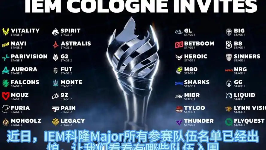 TI13破圈纪录！DOTA2赛事观看时长飙升，中国战队何时重返巅峰？
