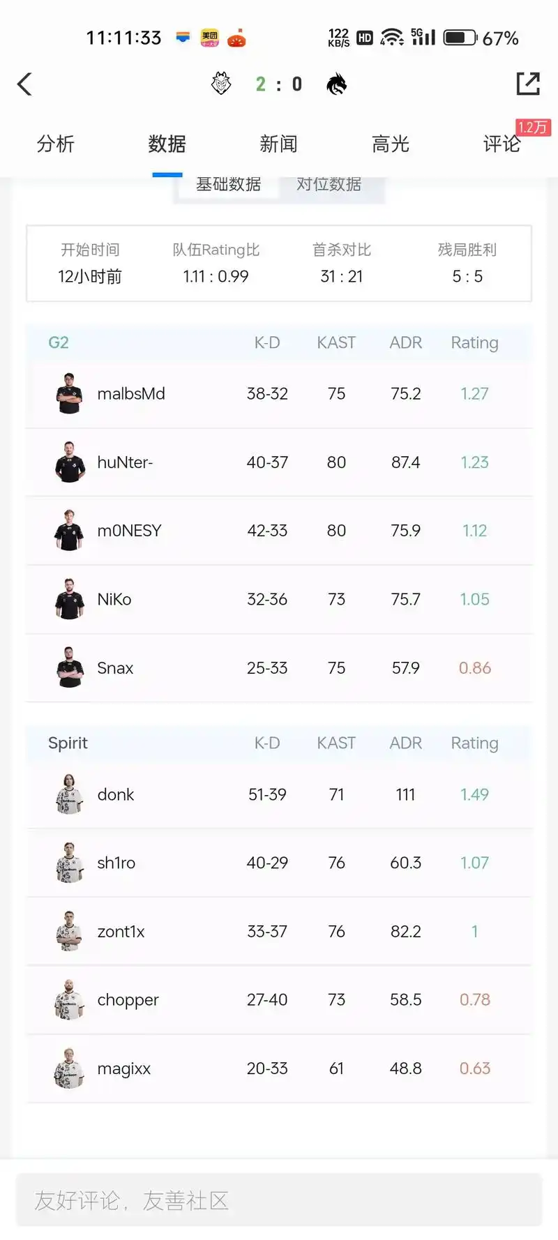 绿龙G2暂停选手聊天事件引爆FPS圈：团队沟通的致命短板如何破局？