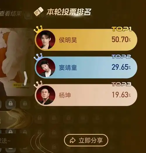 侯明昊电竞绝杀突围！FPS新星打败窦靖童杨坤晋级引热议